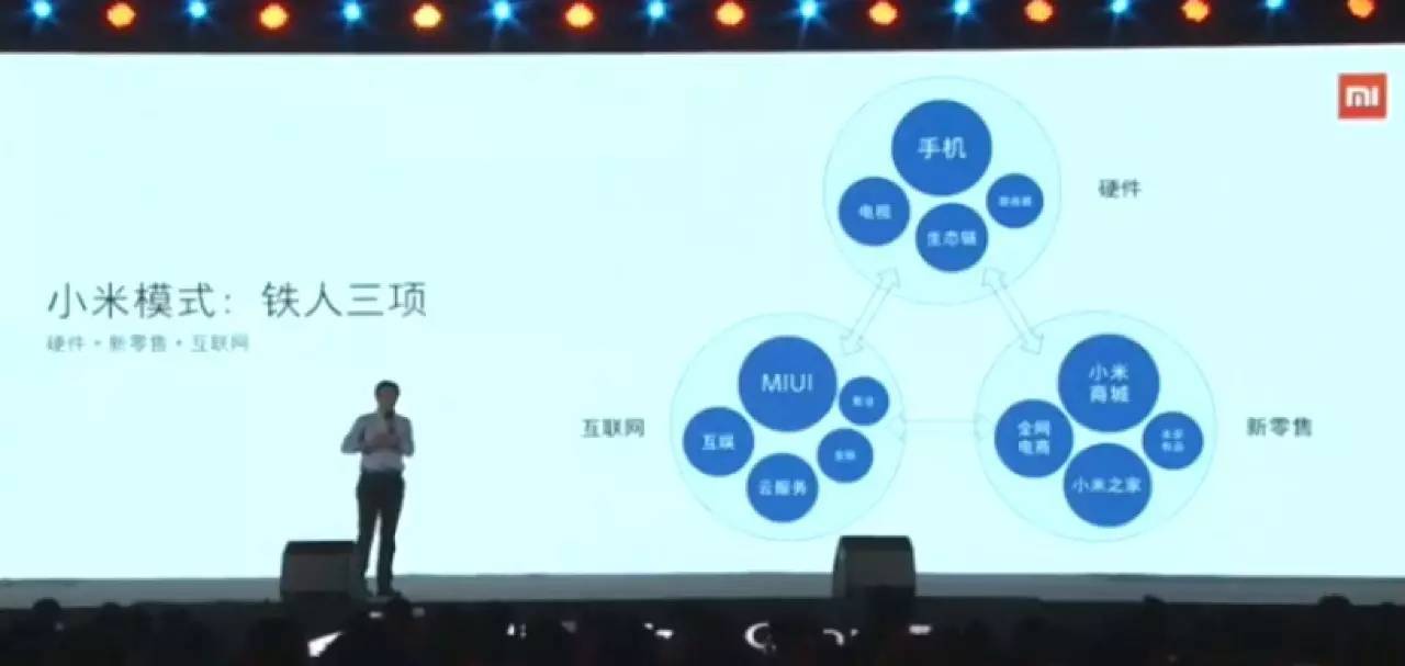 雷军:小米是一家电商公司,新零售的本质就是高效率