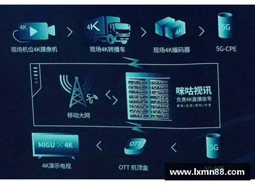 UG环球官方网站11中7轰16分4助！CBA弃将再次归队广东宏远队涅槃重生 - 副本 (2)